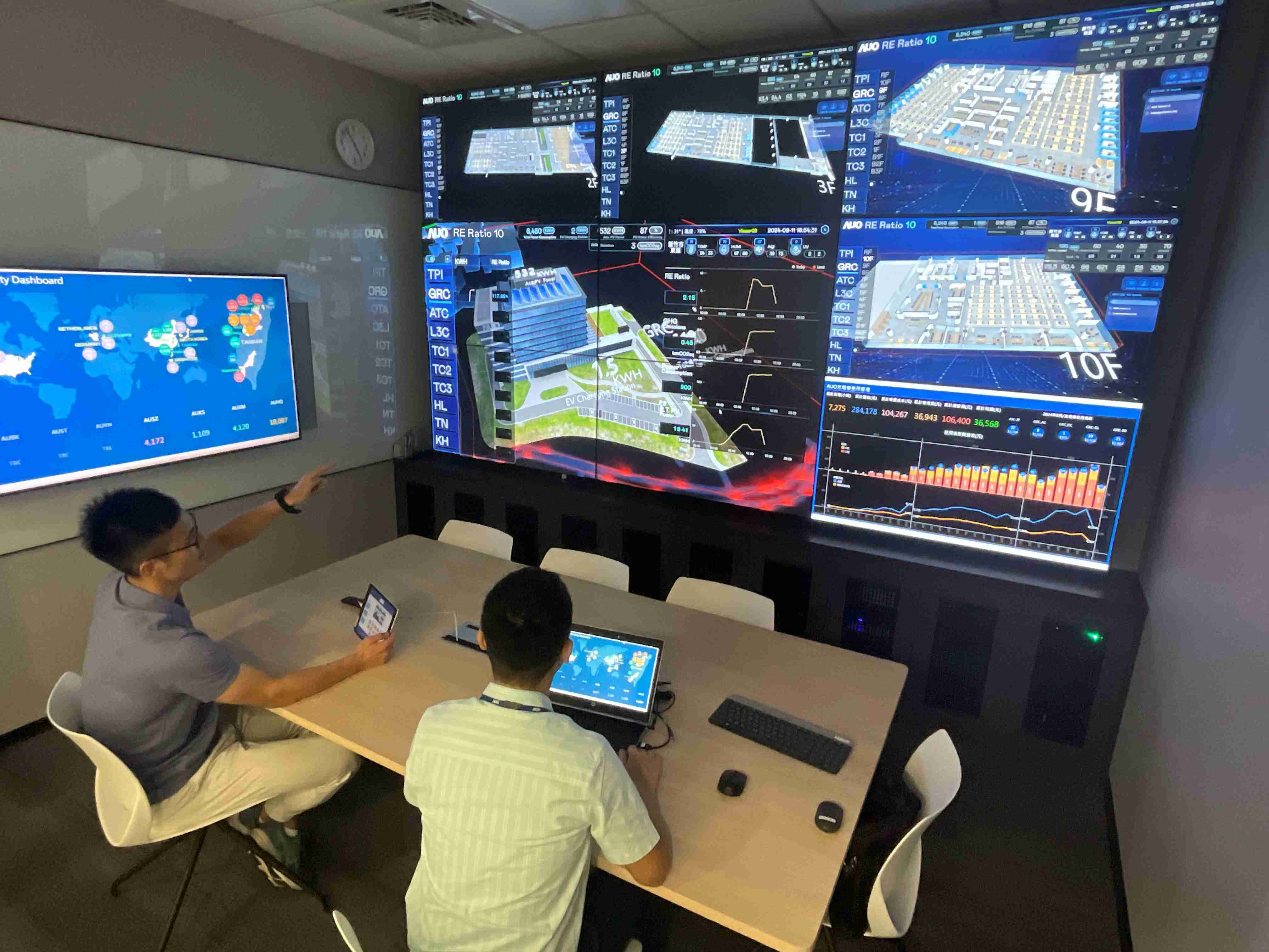 万利透过子公司万利宇沛之多任务智能楼宇系统，，实时监控空调、、、照明、、、、绿电的运作情形，，，，提升用电管理效能，，进行用电优化与耗能设备汰换等节能减碳措施